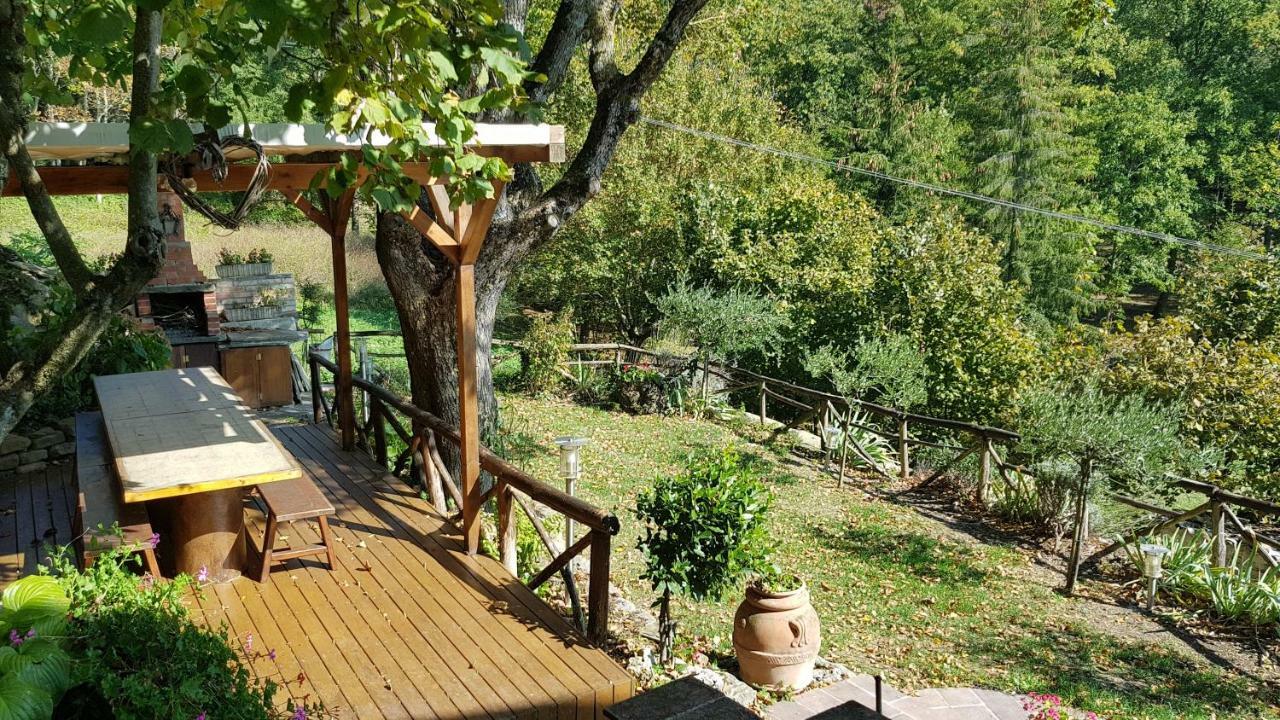 Alla Battuta Sansepolcro Extérieur photo